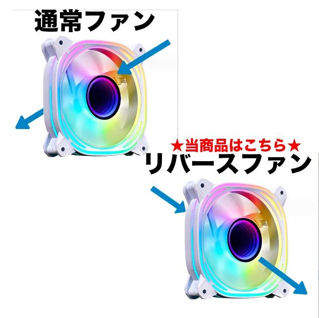 新品】白いARGBケースファン(反対向き)3個セット リバースファン 新品】白いARGBケースファン(反対向き)3個セット リバースファン