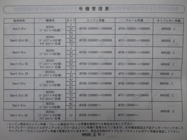 スマートディオ スマートディオDX スマートディオZ4 パーツリスト 5版 ホンダ 正規 中古 AF56 AF57 AF55E Smart・Dio Smart・DioDX_11GEV1J5