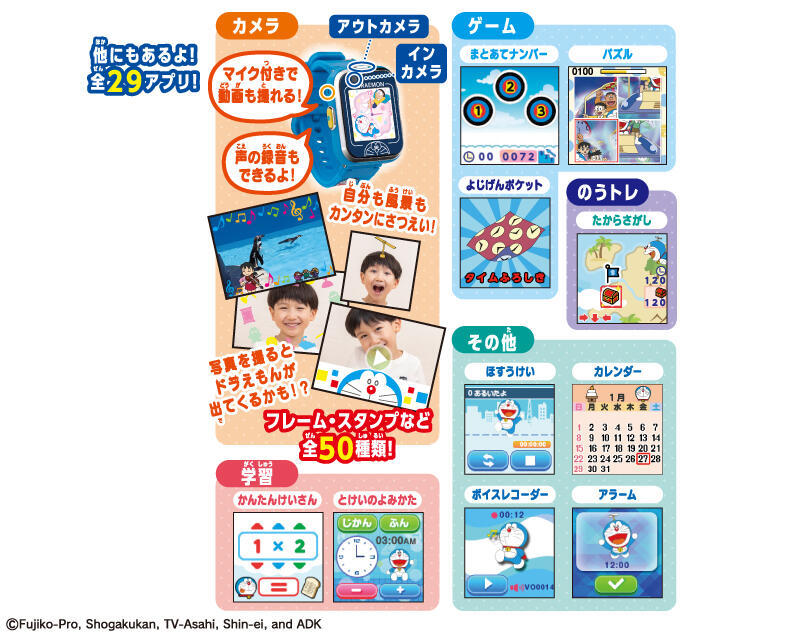 ( stock )agatsumaPINOCCHIO Pinot chio Doraemon .... smart watch new goods unopened goods 