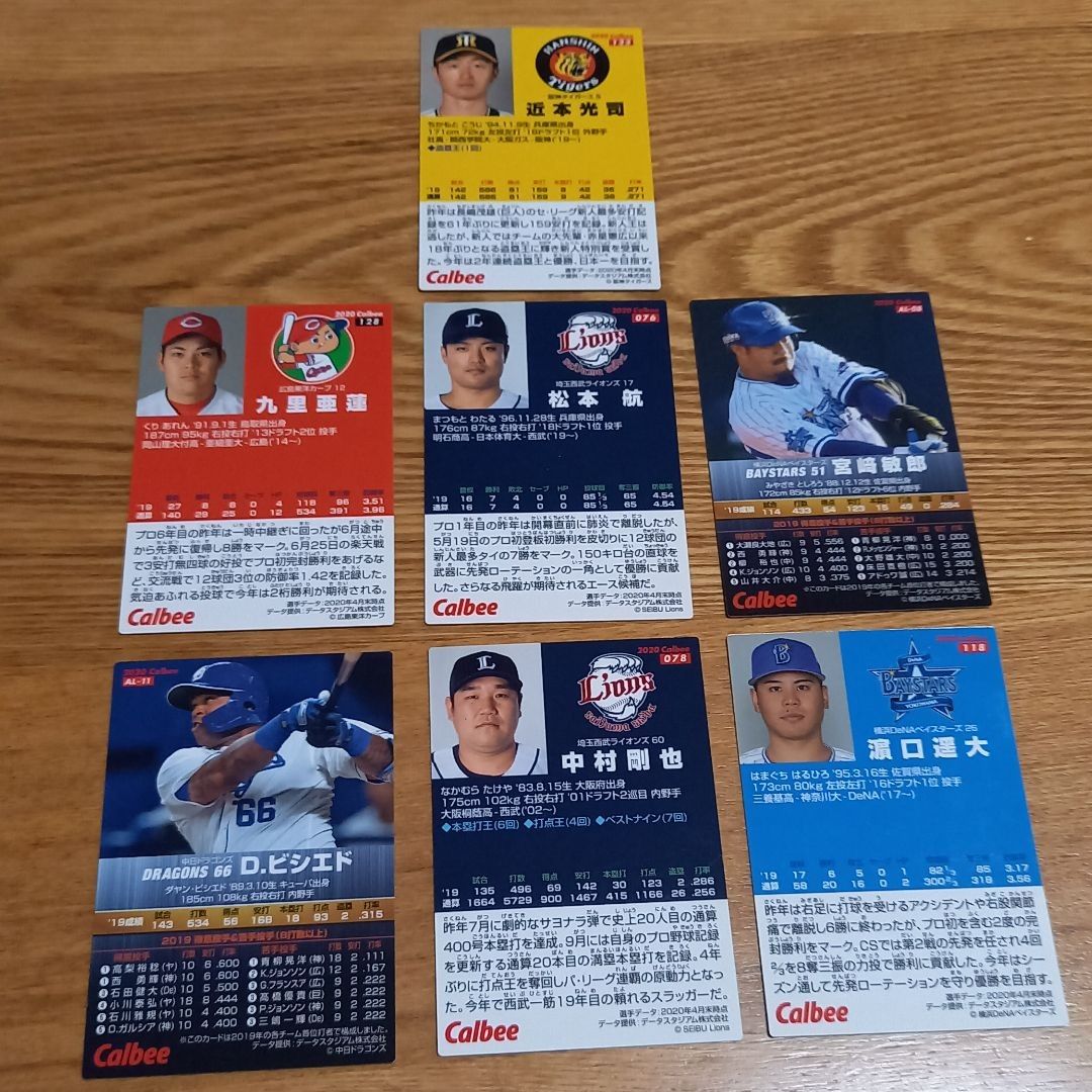 プロ野球チップスカード 2020  7枚