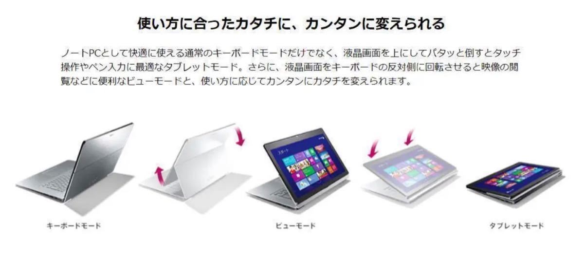 未使用に近い SONY VAIO Fit 15A Core i7 タッチパネル|Yahoo 未使用に近い SONY VAIO Fit 15A Core i7 タッチパネル|Yahoo