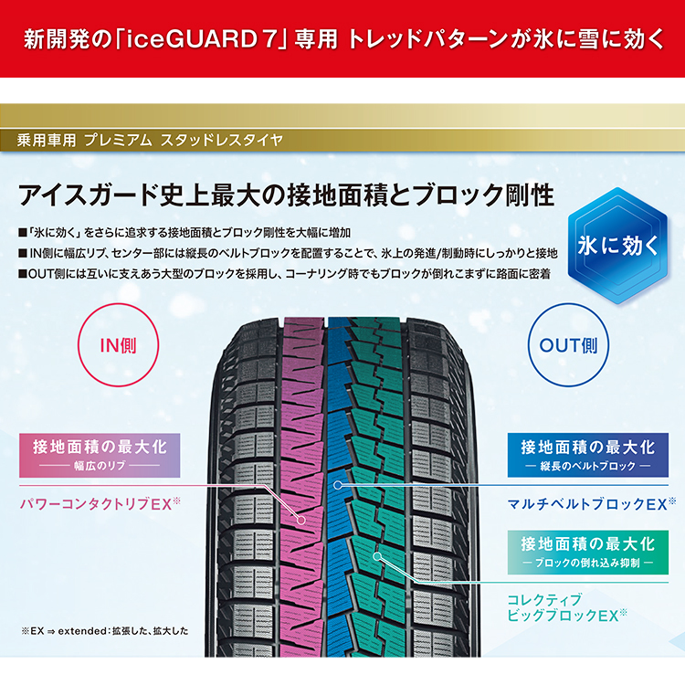 2023年製 スタッドレス 4本セット YOKOHAMA ice GUARD7 iG70 195/65R15 ホイールお任せ 15x5.5J 4/100+42 カローラフィールダー_画像8