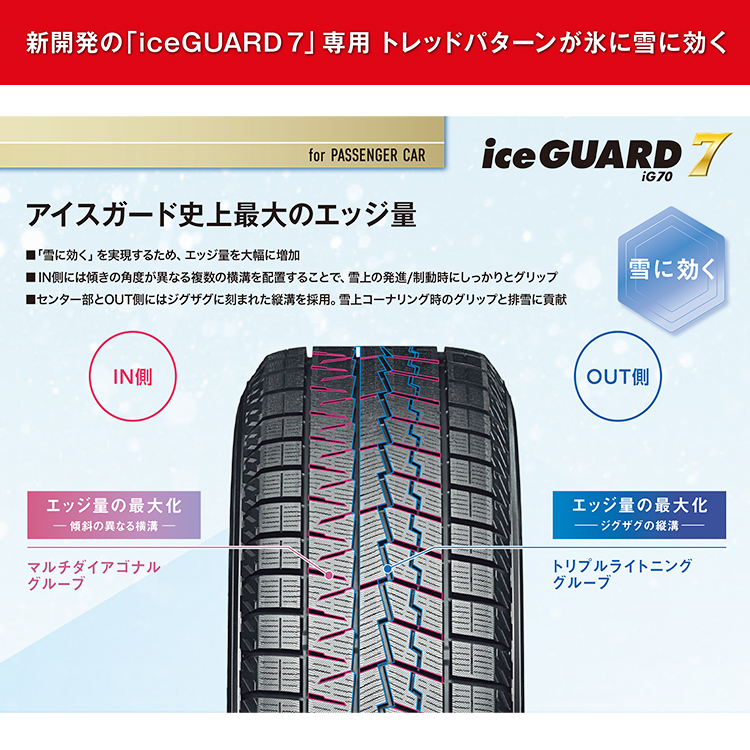 2023年製 スタッドレス 4本セット YOKOHAMA ice GUARD7 iG70 195/65R15 ホイールお任せ 15x5.5J 4/100+42 カローラフィールダー_画像9