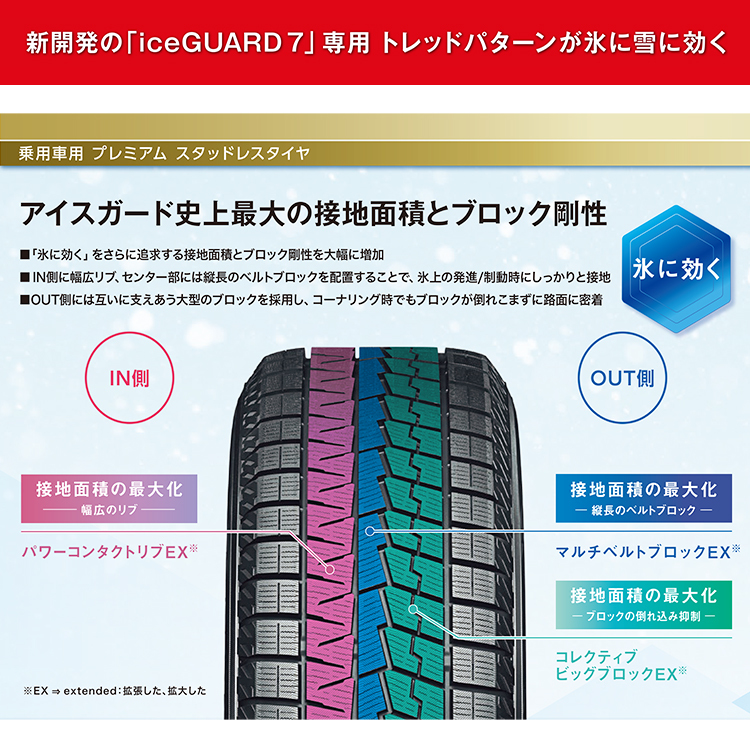 2023年製 スタッドレス 4本セット YOKOHAMA ice GUARD7 iG70 165/55R15 ホイールお任せ 15x4.5J 4/100+45 軽自動車 N-BOX タント ムーヴ_画像8
