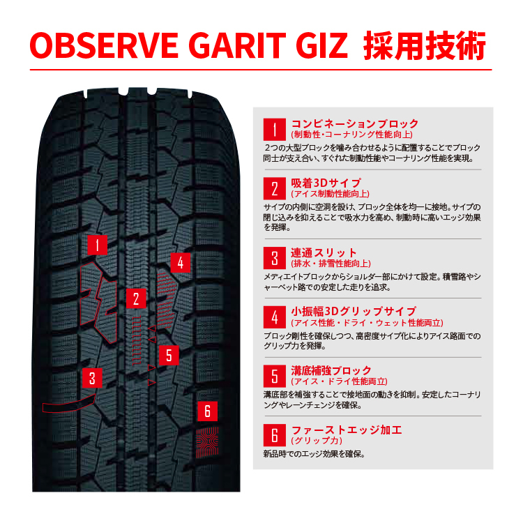 2023年製 スタッドレス 4本セット トーヨー GARIT GIZ 145/65R15 選べるホイール 15x4.5J 4/100 軽自動車_画像6