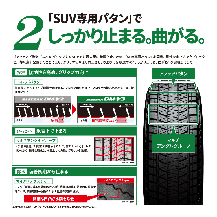 2023年製 スタッドレス 4本セット BRIDGESTONE BLIZZAK DM-V3 235/55R18 選べるホイール 18x8.0J 5/114.3 ハリアー RAV4_画像9