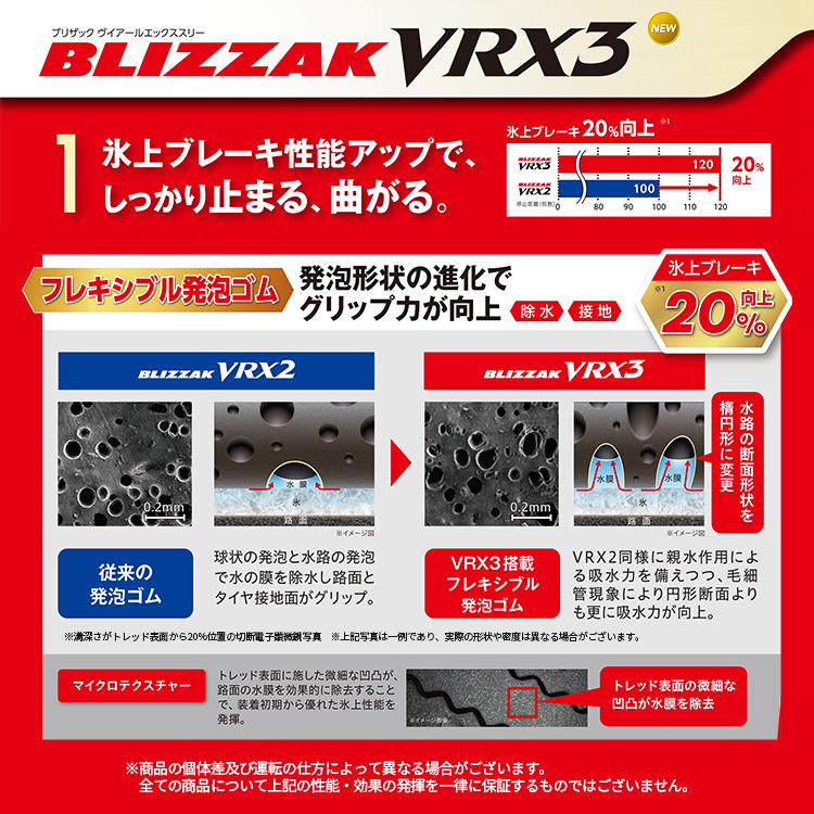 2023年製 スタッドレス 4本セット ブリヂストン ブリザック VRX3 175/65R14 選べるホイール 14x5.5J 4/100 ヴィッツ フィット キューブ_画像9