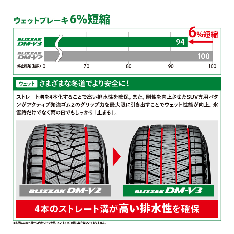 スタッドレス 4本セット SCHNEIDER STAG 18x8.0J 5/114.3 35/45 ガンメタ BS BLIZZAK DM-V3 DMV3 225/55R18 デリカD5 エルグランド_画像9