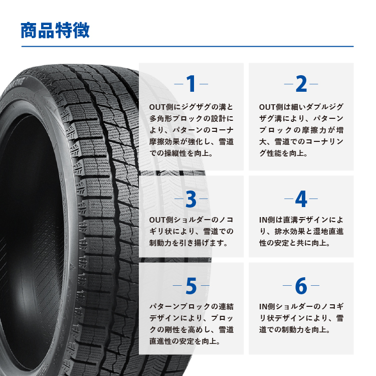 2023年製 スタッドレス4本セット NANKANG WS-1 165/55R15 GRACE 15x4.5J 4/100 +45 GB/P 軽自動車 N-BOX タント ムーヴ_画像8