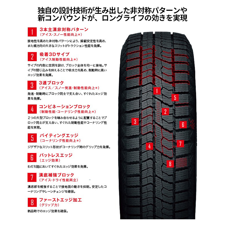 2023年製 スタッドレス4本セット TOYO OBSERVE GIZ2 215/55R17 GRACE 17x7.0J 5/114.3 +45 GB/P ヤリスクロス ヴェゼル_画像7