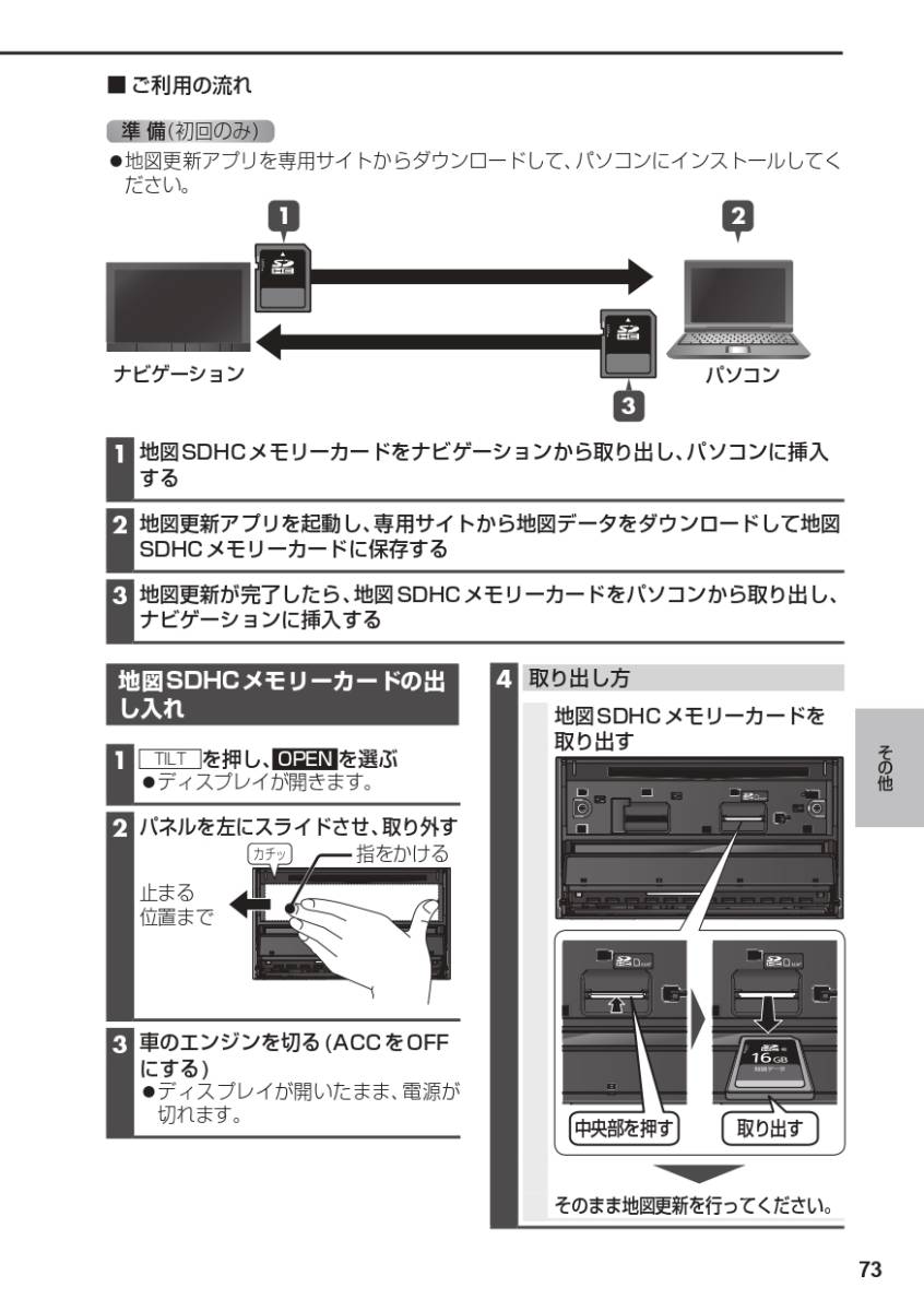 ★新品未使用 送料無料 2023年版 地図SDHCメモリーカード CA-SDL23ADZC スズキ 三菱 マツダ 純正ナビ Panasonic CA-SDL22ADZC CA-SDL21ADZC