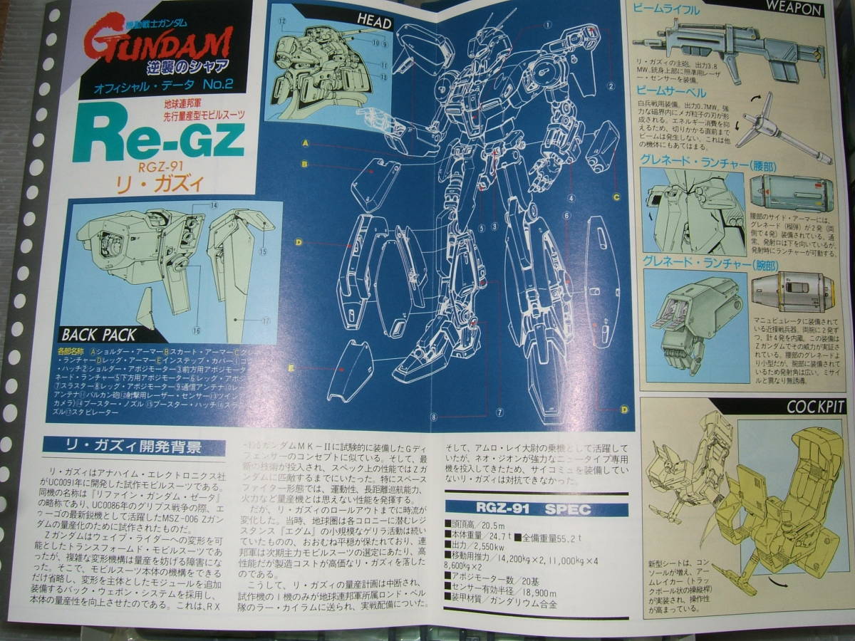 1/144　バンダイ　機動戦士ガンダム　リ・ガズイ　　　　オ5-裏_画像2