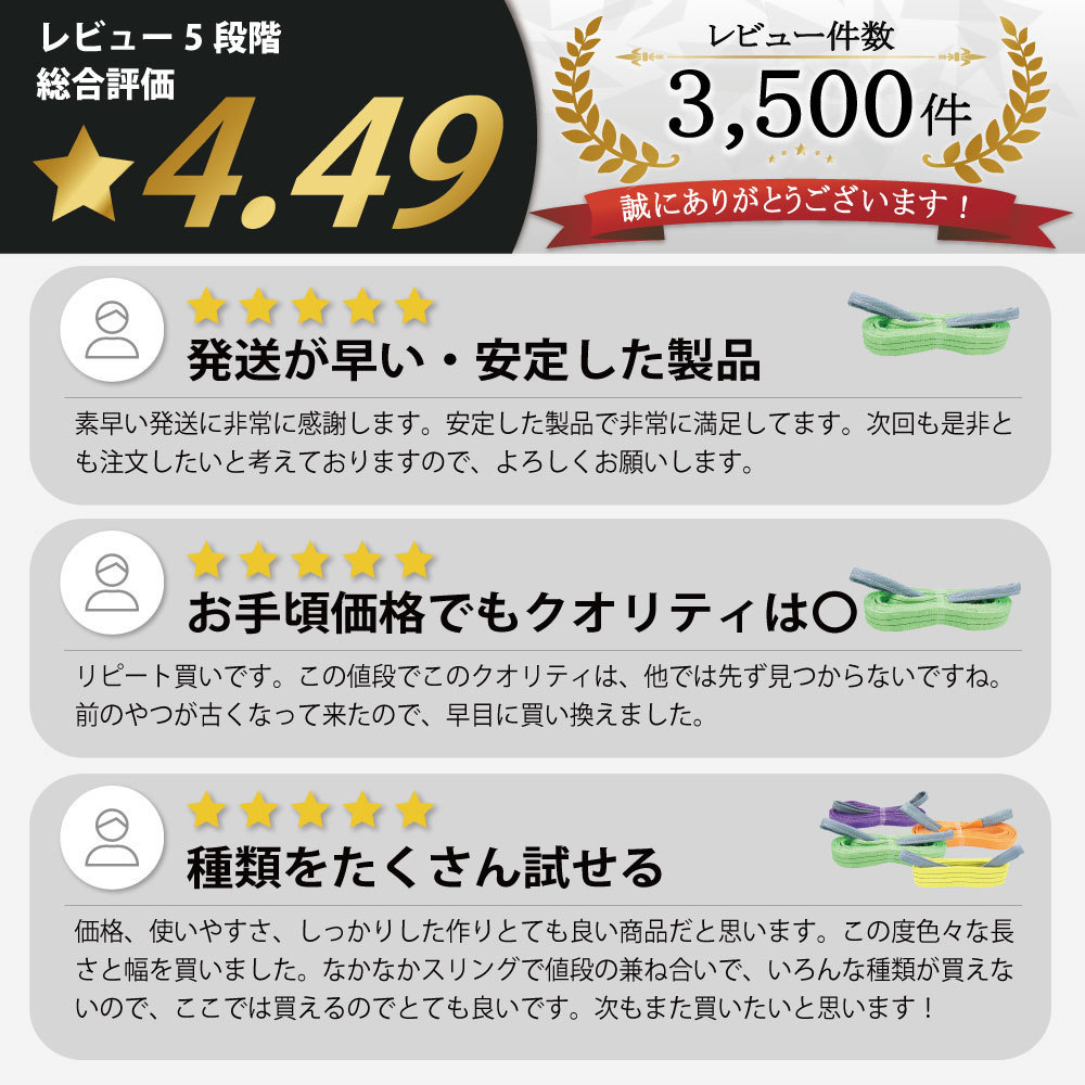 2本セット スリングベルト 4m 800kg 幅 25mm ベルトスリング 玉掛け 引っ越し 吊り具 荷重表 種類 運搬用ベルト 運搬用スリング 吊具_画像4