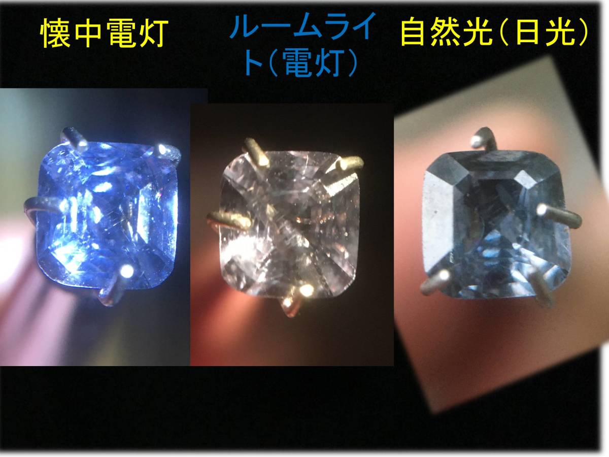 K22【特別】スピネル宝石のセット (0.6ct)