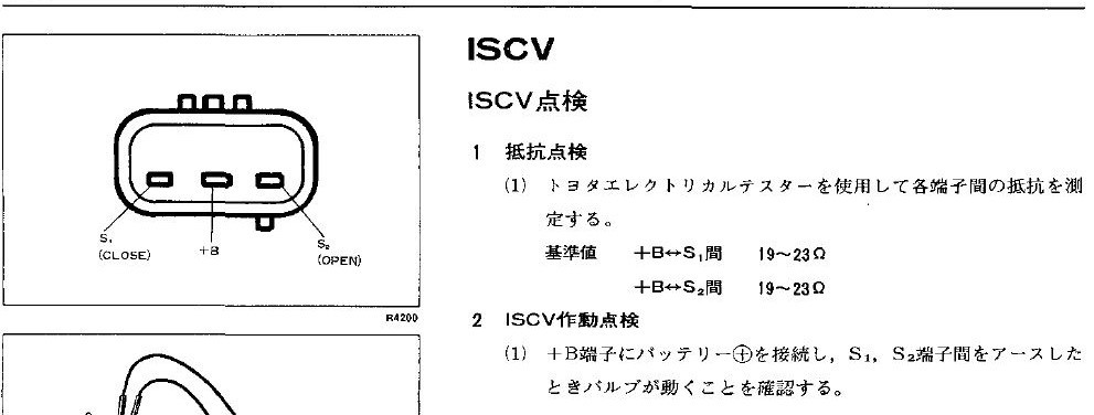 未使用 トヨタ MR2 SW20 セリカアイドルスピードコントロールバルブ モーター ISCV ISCバルブ エンジン ビンテージ 旧車 製廃 新品_画像4