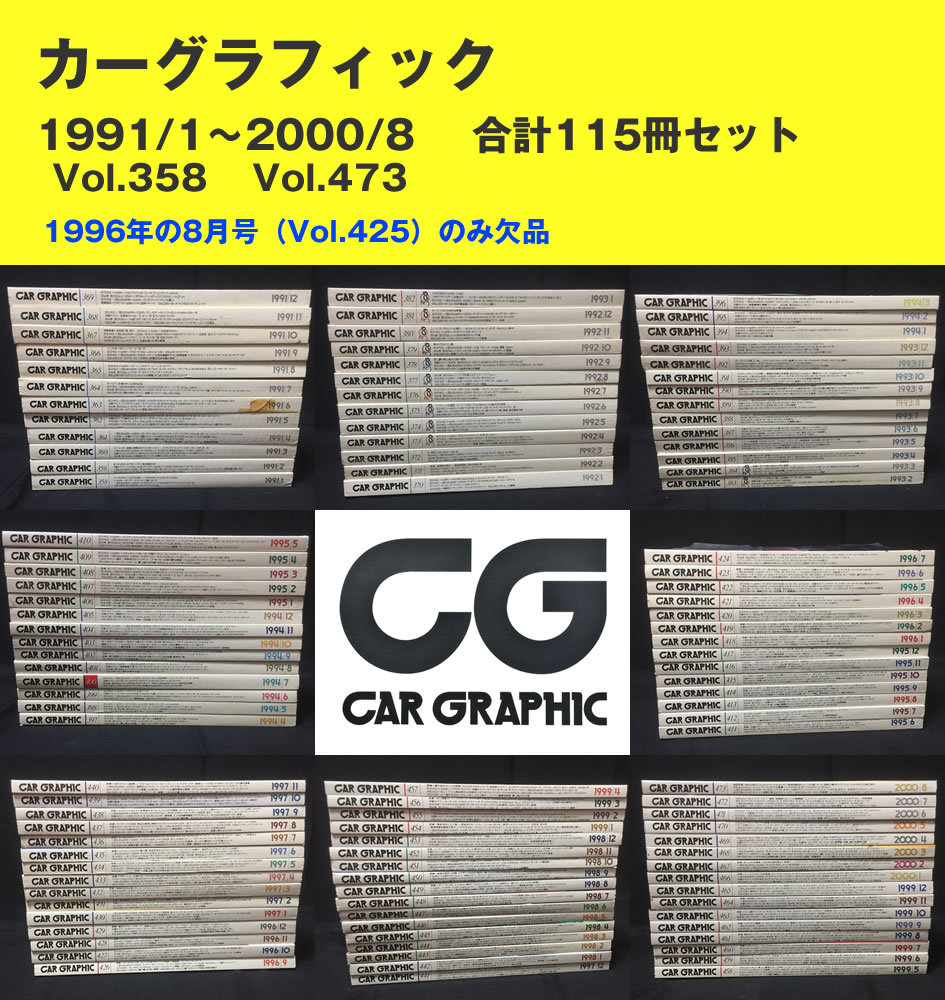 ☆カーグラフィック CG 1991/1~2000/8 115冊セット CAR GRAPHIC ☆カーグラフィック CG 1991/1~2000/8 115冊セット CAR GRAPHIC