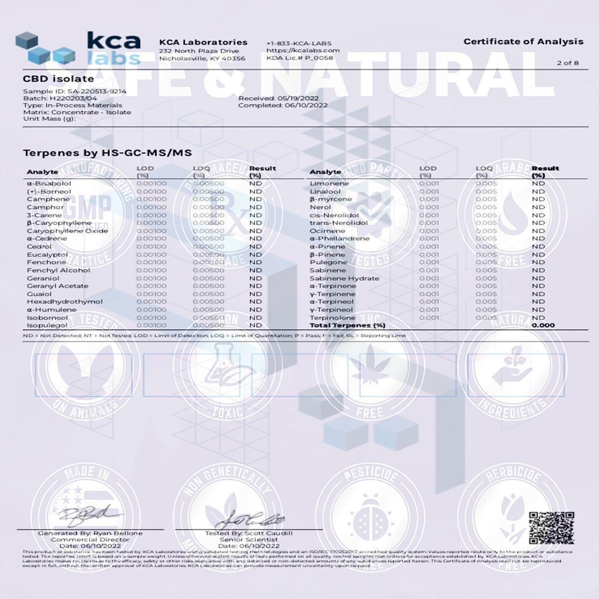 Kca最高品質検査済み！ CBDアイソレートパウダー 99.5% 50g CBN CBG CRD-