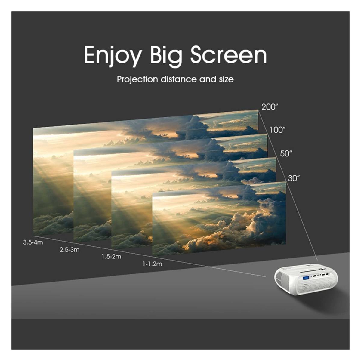 プロジェクター TV S5 LED プロジェクター フル HD 1080p 4500 ルーメン USB HDMI 対応 ポータブル シネマ プロジェクター ビーマー_画像5