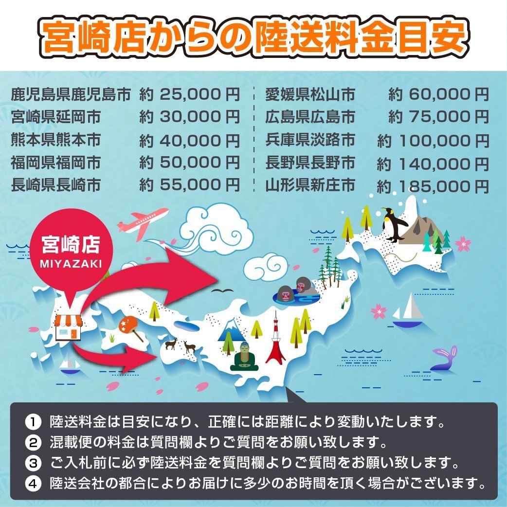 宮崎 ◎ クボタ 2条刈 コンバイン ER211 後期モデル 高年式 オーガ 10.5馬力 ディーゼル 35時間 楽刈 ローン可 発 中古の画像10