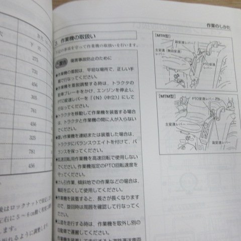 奈良【取扱説明書のみ】 三菱 トラクター MTR/MTM 250/270/300 取扱説明書 取説 全90ページ パルシード_画像5