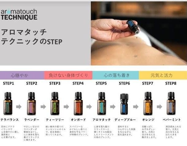 doTERRA ドテラ　アロマタッチ　セット