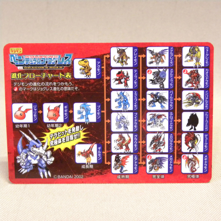 未使用 新品】デジタルモンスター バーコードロード2002 参加賞 未使用 新品】デジタルモンスター バーコードロード2002 参加賞