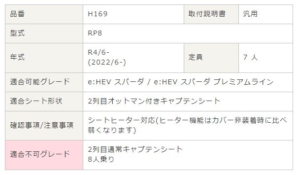 ステップワゴンハイブリッド シートカバー RP8 ベレッツァ Newプレミアム プレミアムPVC生地 3列シート車 H169 シート 内装_画像3