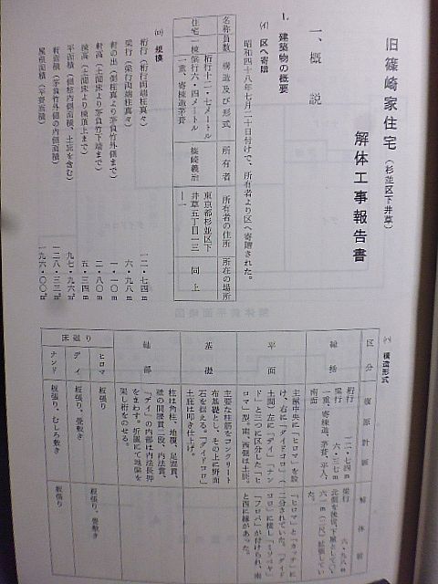 【杉並区文化財シリーズ】杉並の民家　その一　旧篠崎家住宅(杉並区下井草)解体工事報告書　復原計画　下井草村字中瀬の篠崎家について　_画像3