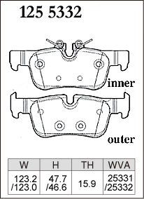 DIXCEL ディクセル ブレーキパッド Zタイプ リア用 BMW 2シリーズ (F45) 218d アクティブツアラー 2C20 H27.5～R3.3_画像2