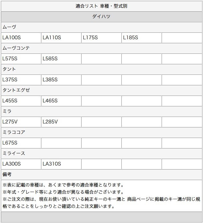 [即納]純正品質★ダイハツ/鍵/ムーブ/ミラ/タント/ムーヴコンテ/タントエグゼ/ミラココア/ミライース/L275S/L285S/ブランクキー/キーレス_画像4