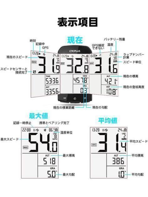 【新品】CYCPLUS GPS M1 サイコン サイクルコンピューター 自転車 ワイヤレス ANT+ STRAVA 日本語取説あり(マウント シリコンケース付き)！_画像3