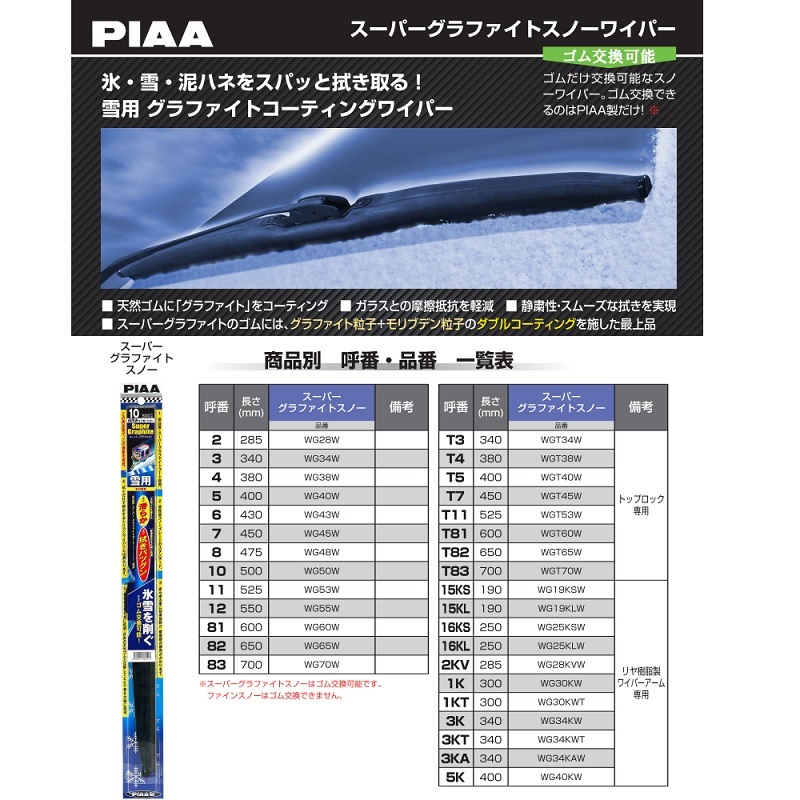 WG55W PIAA(ピアー) 雪用ワイパー ブレード 550mm スーパーグラファイト スノーワイパー ゴム交換可能_画像2
