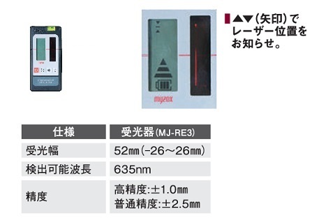 マイゾックス MJ-RE3 レーザーレベル用受光器のみ_画像2