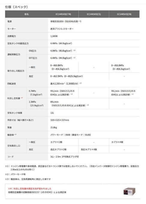 限定特価　ハイコーキ EC1445H3(CS) 高圧専用 釘打機用エアコンプレッサ 容量12L タンク内圧45気圧 セキュリティ機能なし HiKOKI_画像2