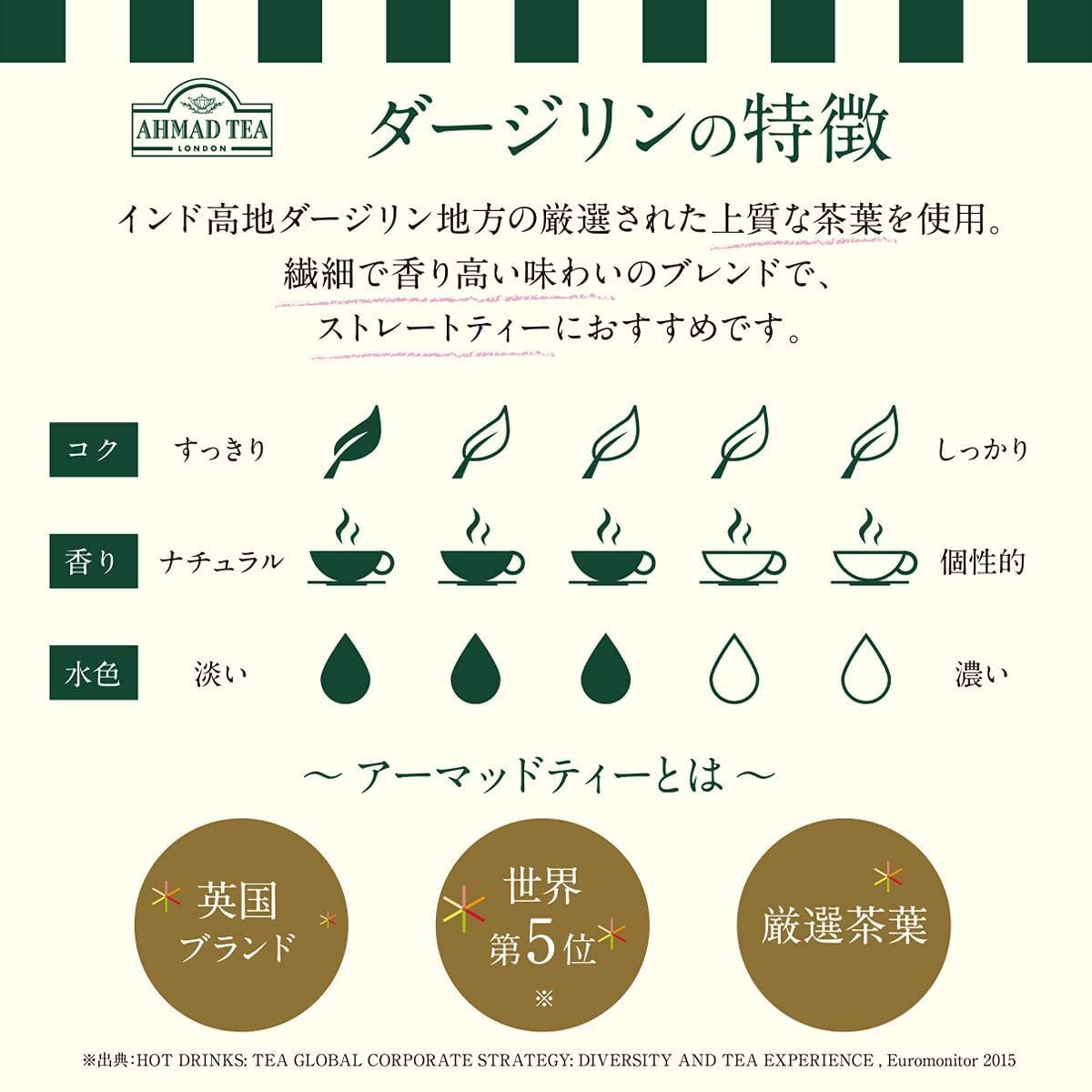 アーマッドティー ダージリン 200g リーフティー 世界美食探究 AHMAD TEA 紅茶 茶葉 富永貿易 英国紅茶 缶_画像2