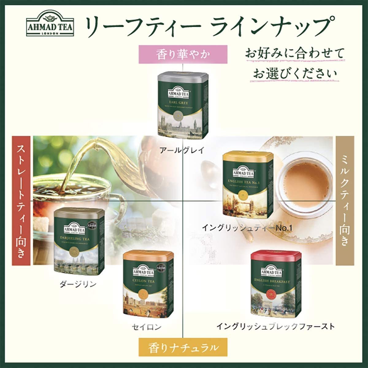 アーマッドティー ダージリン 200g リーフティー 世界美食探究 AHMAD TEA 紅茶 茶葉 富永貿易 英国紅茶 缶_画像8