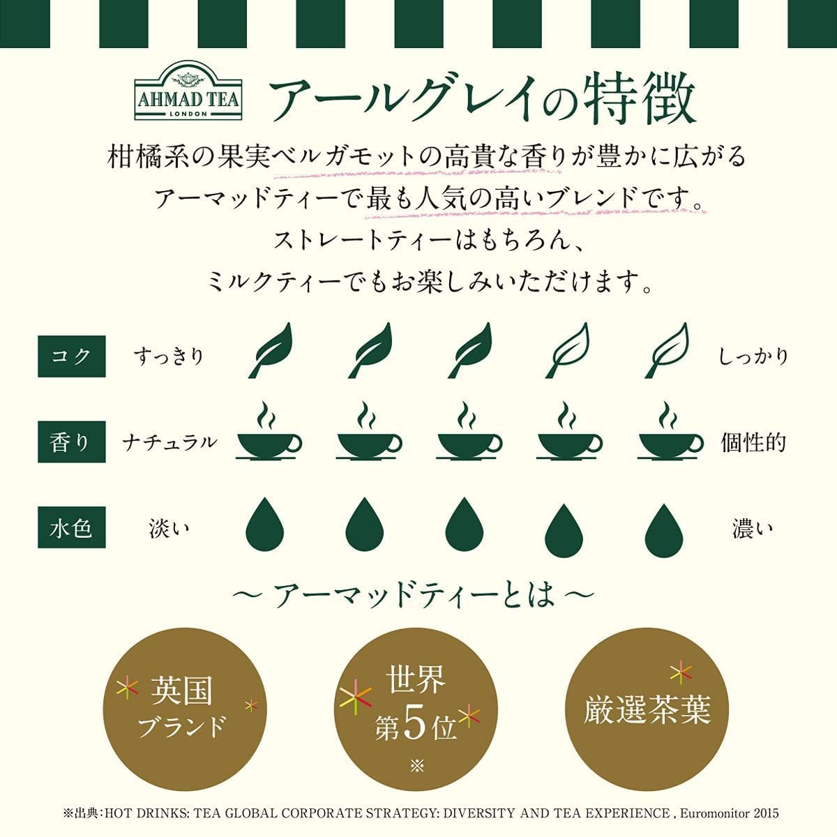 アーマッドティー アールグレイ 200g リーフティー 世界美食探究 AHMAD TEA 紅茶 茶葉 富永貿易 英国紅茶 缶_画像3