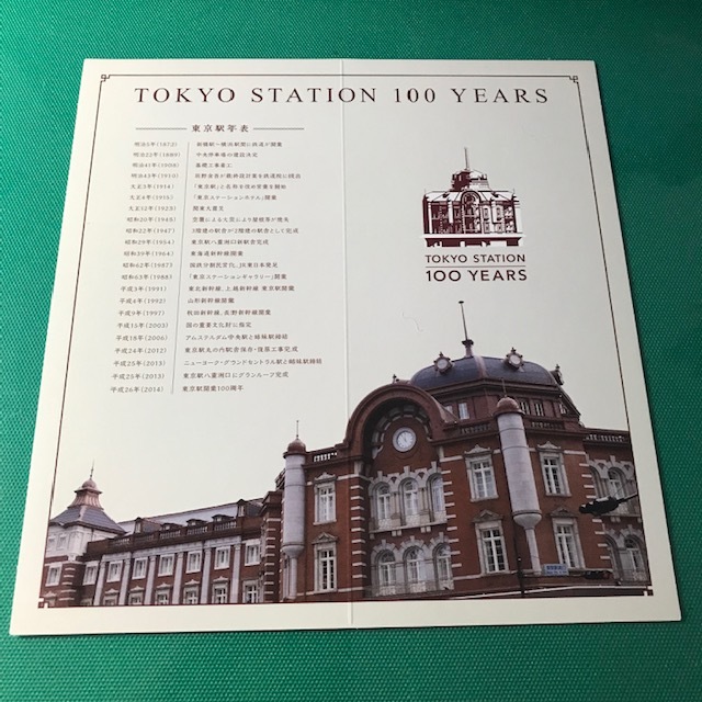 台紙のみ　東京駅開業100周年記念　SUICAカードなし　 vito499_画像2
