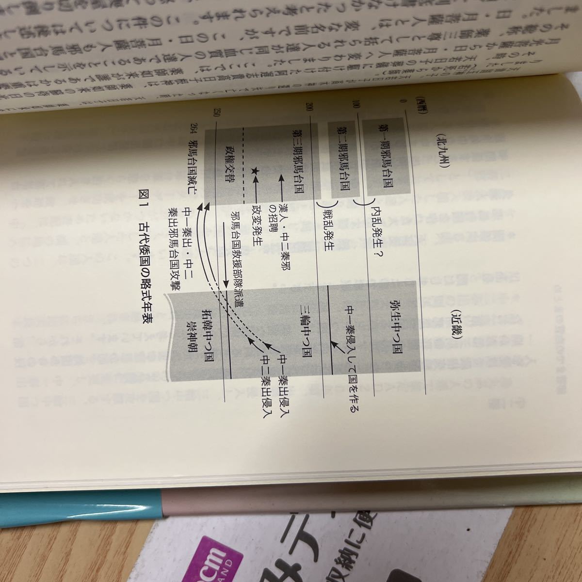 送料無料　金澤豊弘　阿礼の計り　古事記ジャータカの血縁思想_画像4