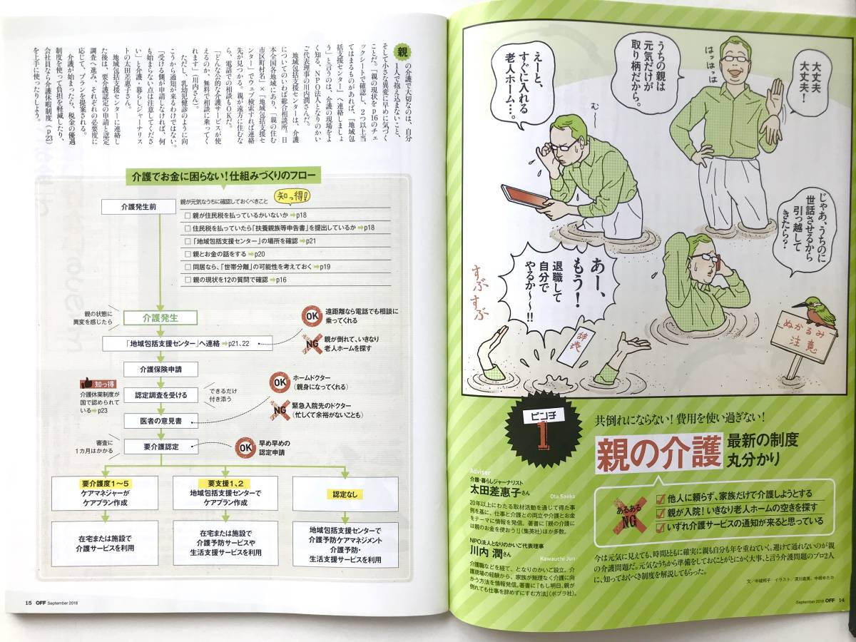 日経おとなのOFF ☆ 人生後半の9大ピンチ＊お金と手続き＊付録付：金持ち老後入門ドリル＊介護・定年・相続・葬式・熟年離婚 ◎ 2018