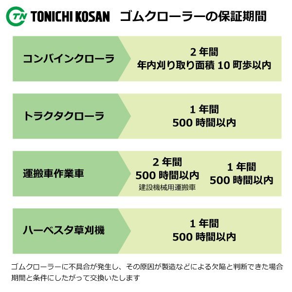 ヤンマー 除雪機 YSR1820 YSR2230 SW307236 300-72-36 要在庫確認 送料無料 ゴムクローラー 300x72x36 300x36x72 300-36-72 スノーロータリ_保証について