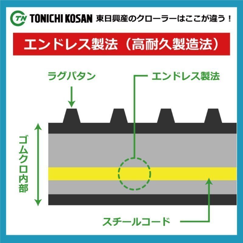 三菱 除雪機 MSR550 MSR650 NN126020 120-60-20 芯金レス 要在庫確認 送料無料 東日興産 ゴムクローラー 120x60x20 120x20x60 120-20-60_画像3