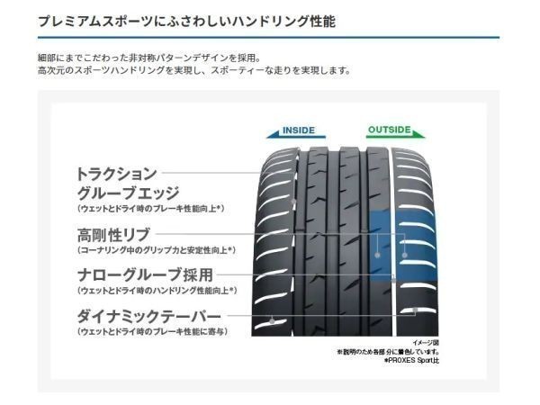 TOYO PROXES SPORT2 255/40R19 【2本総額56000円】　【4本総額112000円】トーヨー プロクセススポーツ2 255/40-19 新品_画像2