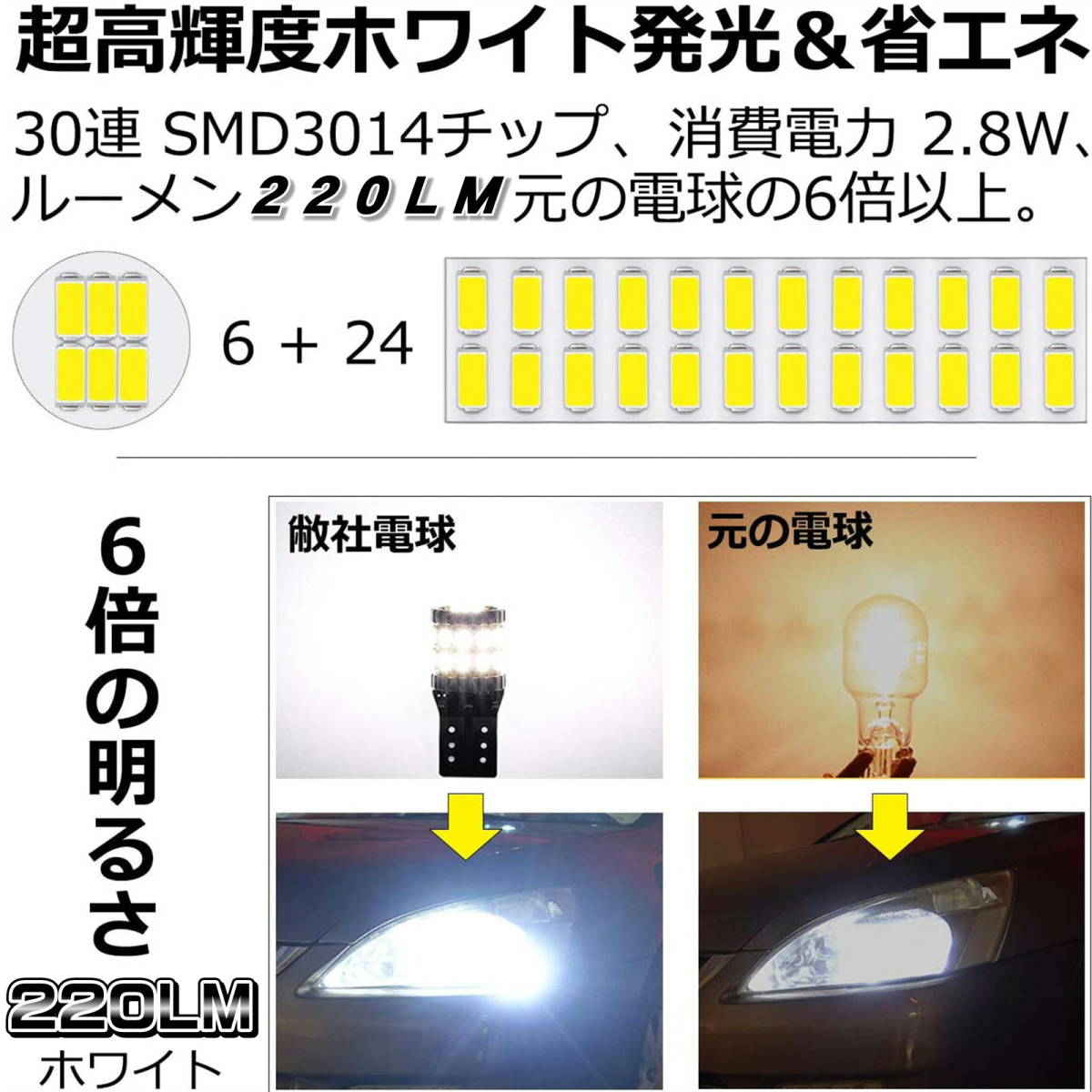 LED T10 バルブ 12V 24V 車兼用 爆光 ホワイト ナンバー灯 ウェッジ球 ポジションランプ ルームランプ 4個　_画像8