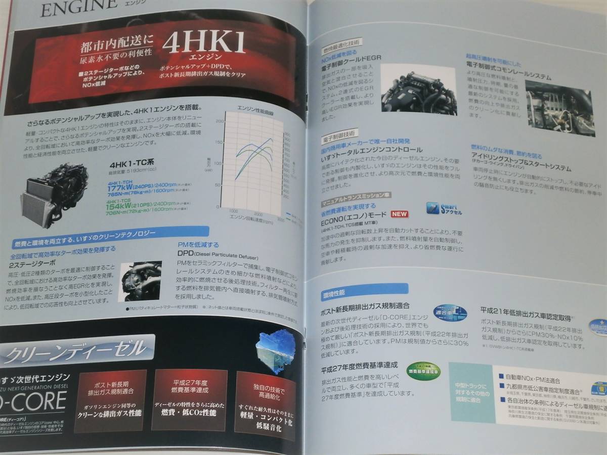 【カタログのみ】ISUZU いすゞ FORWARD フォワード Fカーゴ/Fカーゴ クール 2013.5の画像3