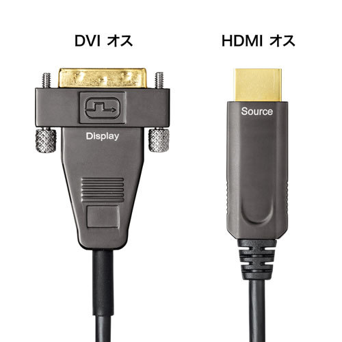 代引き手数料無料 HDMI-DVI AOC 新品 送料無料 サンワサプライ KM-HD21