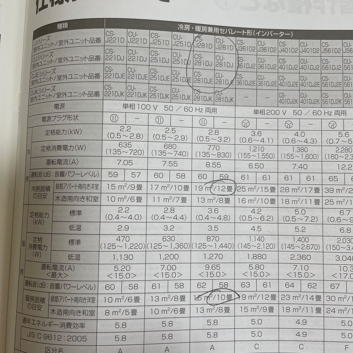 パナソニックエアコン10畳 2022年購入 電気屋5年保証 室内機 パナソニックエアコン10畳 2022年購入 電気屋5年保証 室内機