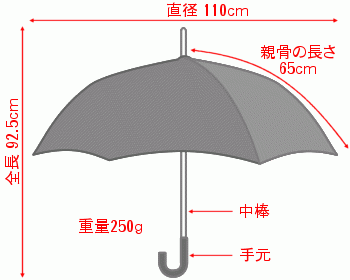  umbrella men's long umbrella WAKAO all carbon super light weight super water-repellent small volume 8ps.@. umbrella Brown wakao cold bamboo at hand made in Japan 