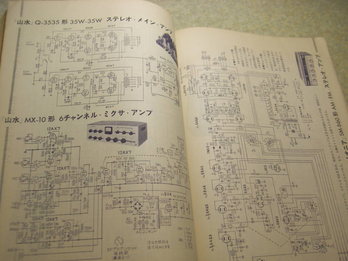 電波技術臨時増刊 ハイファイ回路集 No.4 国内外有名アンプ/テレコ/オーディオ用測定器 ラックスMB-8A/山水SM-11/SM-20/SM-30/Q3535/PM8の画像7