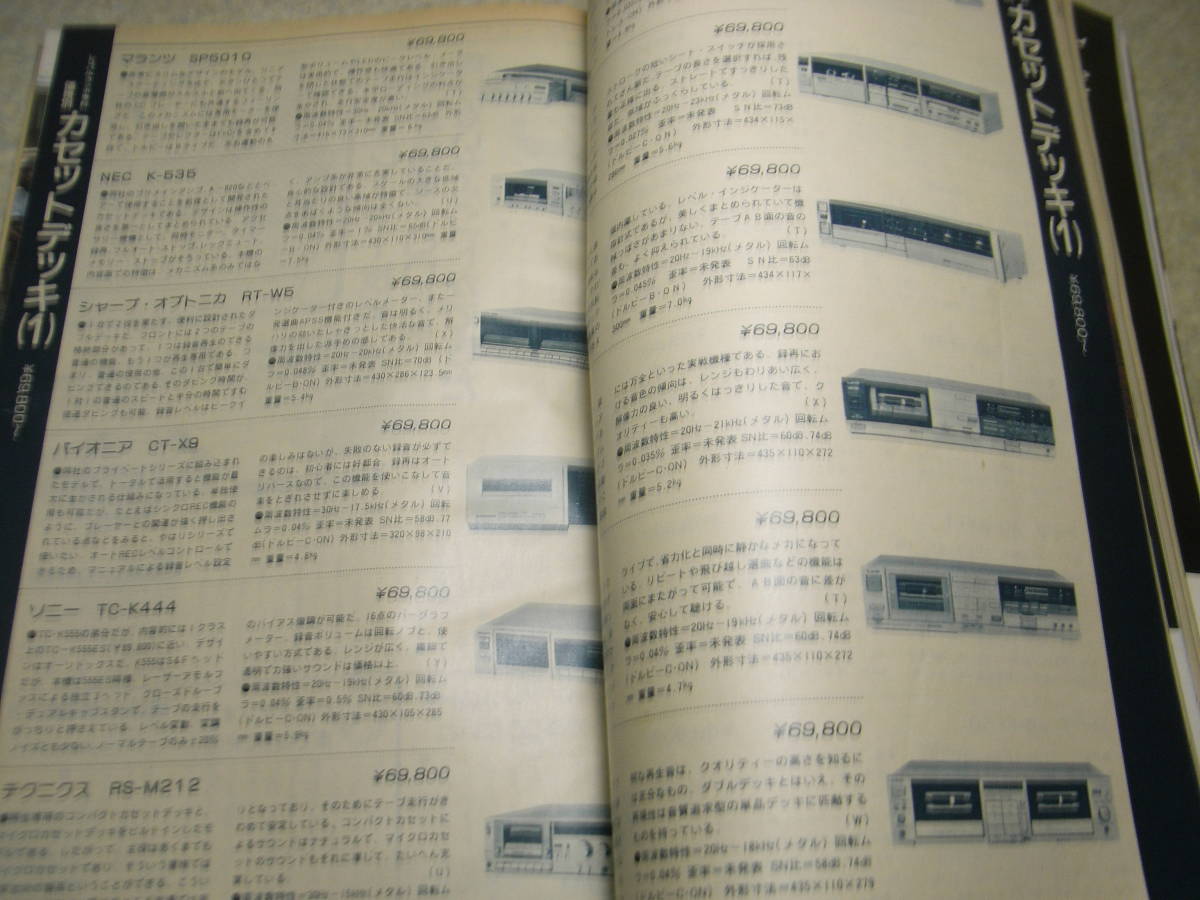FMレコパル　1983年No.15　価格別カセットデッキ/ソニーWM-D6/アイワAD-FF7R/ナカミチBX-1等　サザンオールスターズ/マイケル・ジャクソン_画像2